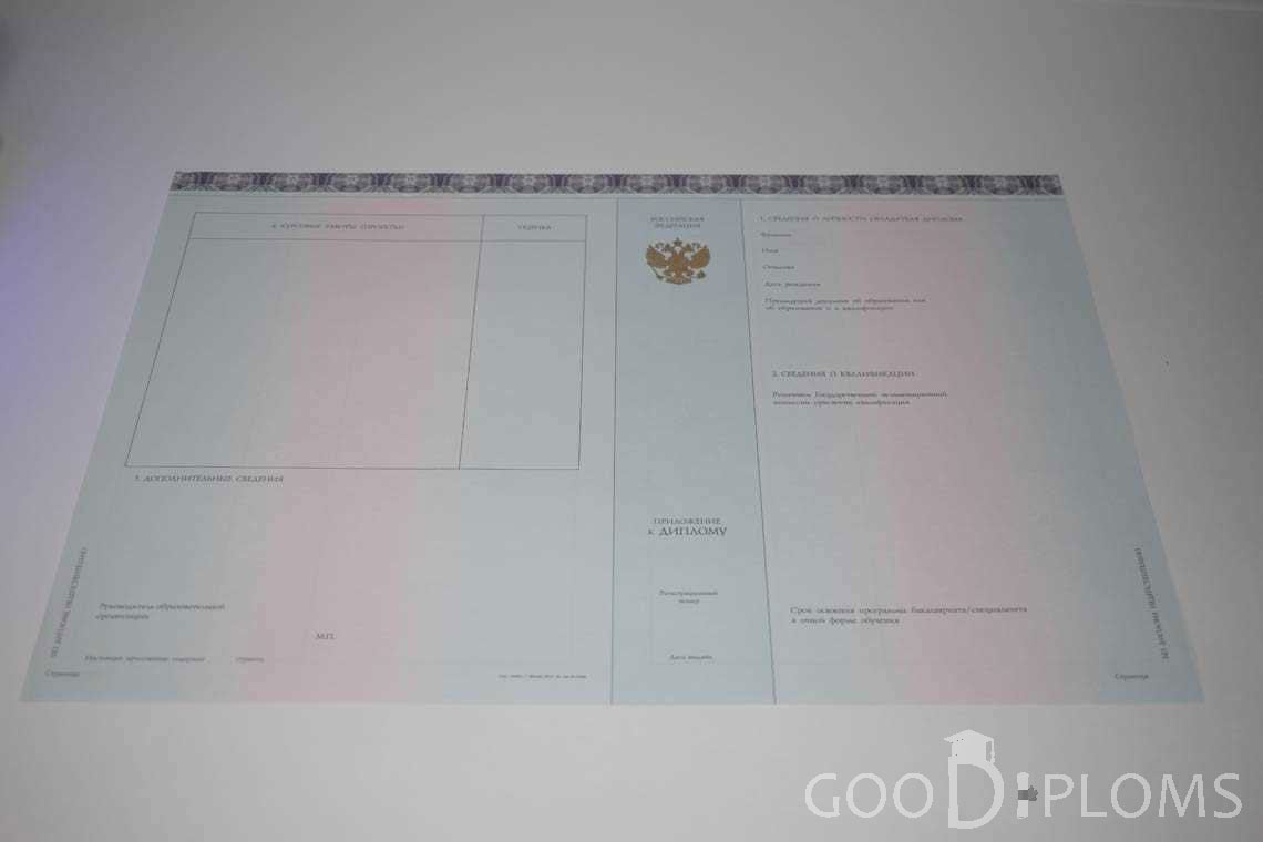 Приложение к Диплому МГИМО период выдачи 2014-2020 -  Алматы